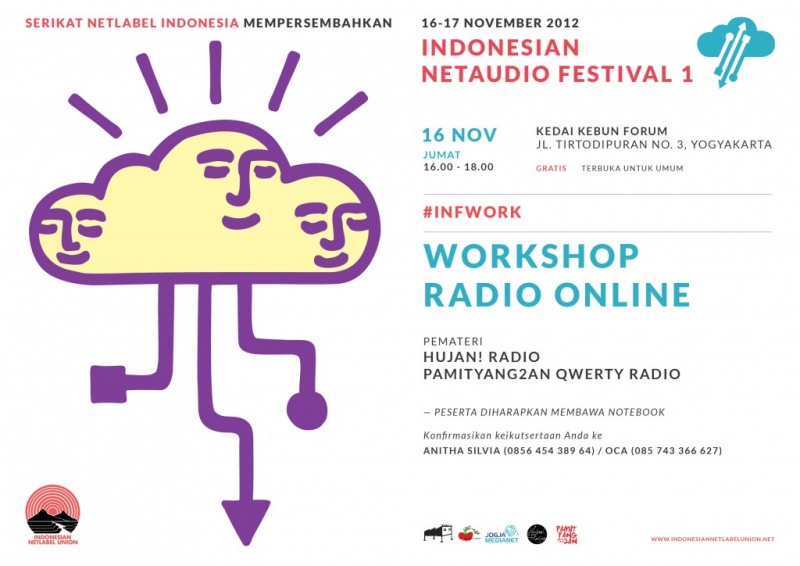 Berkas:Posterinf1radio.jpg